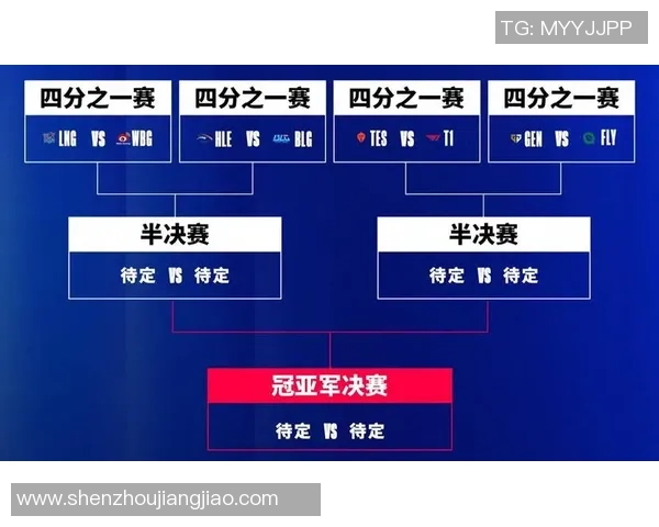 赛后分析:TES与LNG对决中的战术布局与关键决策探讨